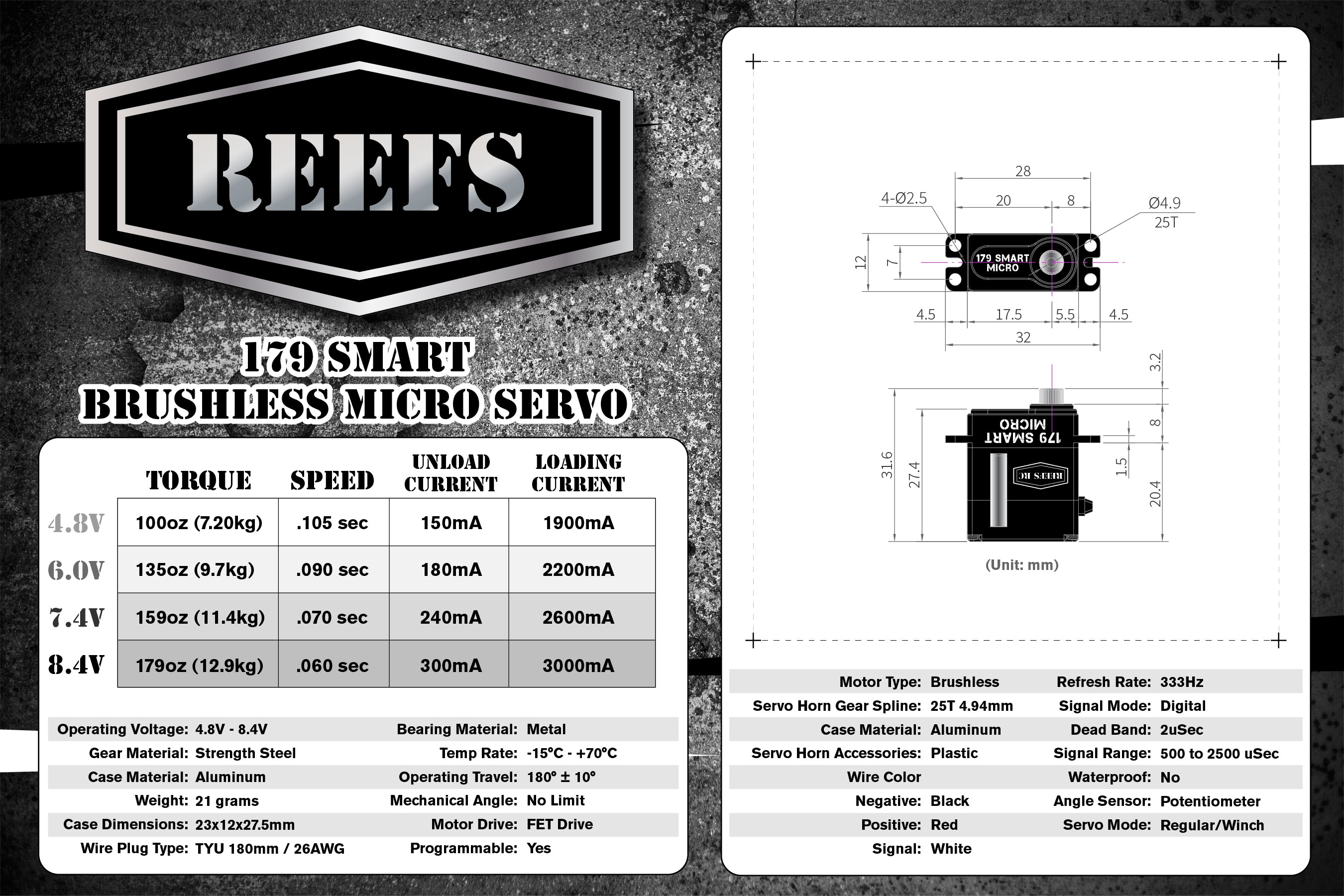Servos – Reefs RC