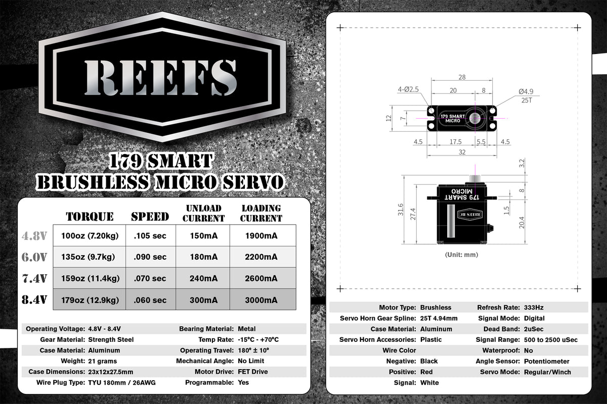 179 Smart Brushless Micro Servo #REEFS129