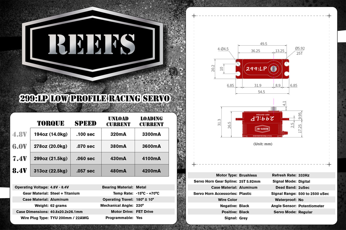 299LP Racing Servo (Red Edition) #REEFS130