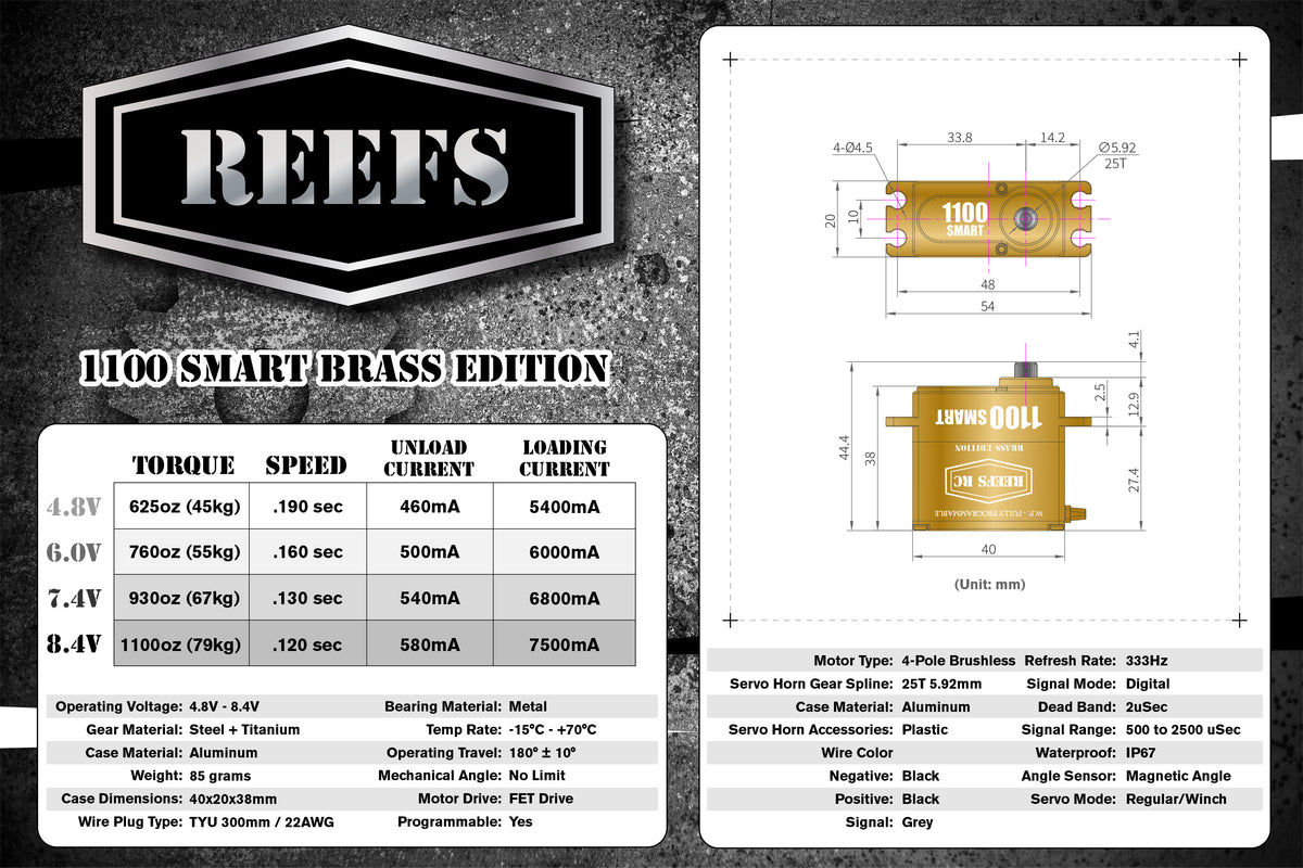 1100 Smart BRASS EDITION #REEFS179