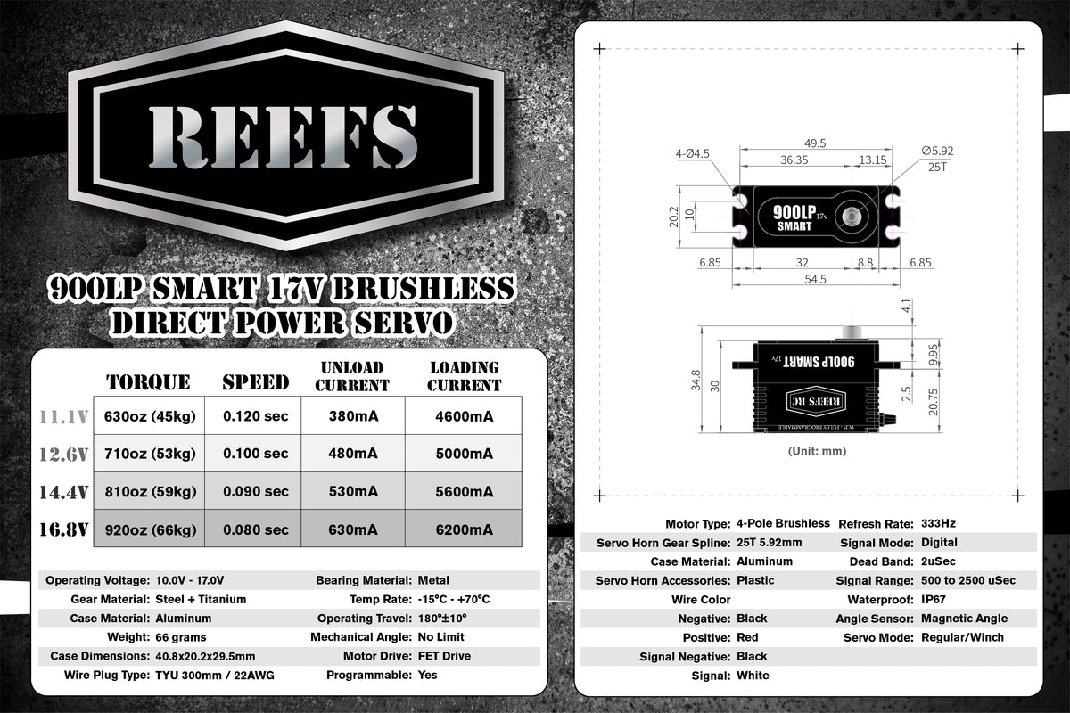 900LP SMART 17V Brushless Direct Power Servo #REEFS186