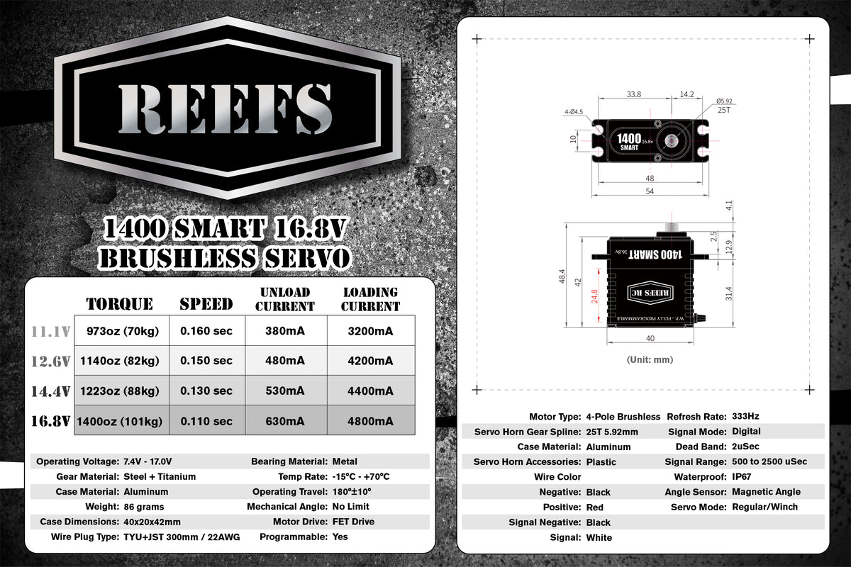 1400 Smart 16.8V Brushless Servo #REEFS246