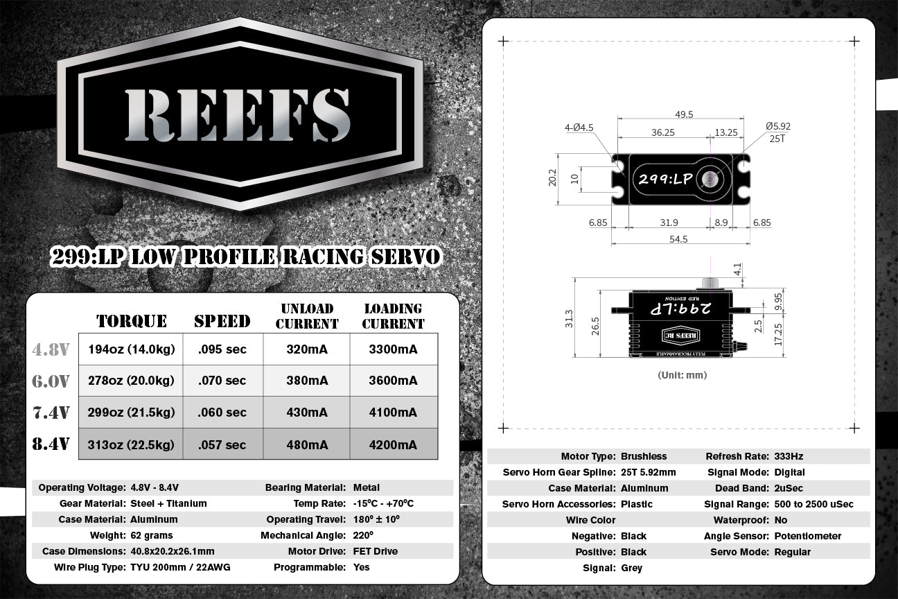 299:LP Low Profile Racing Servo #REEFS24