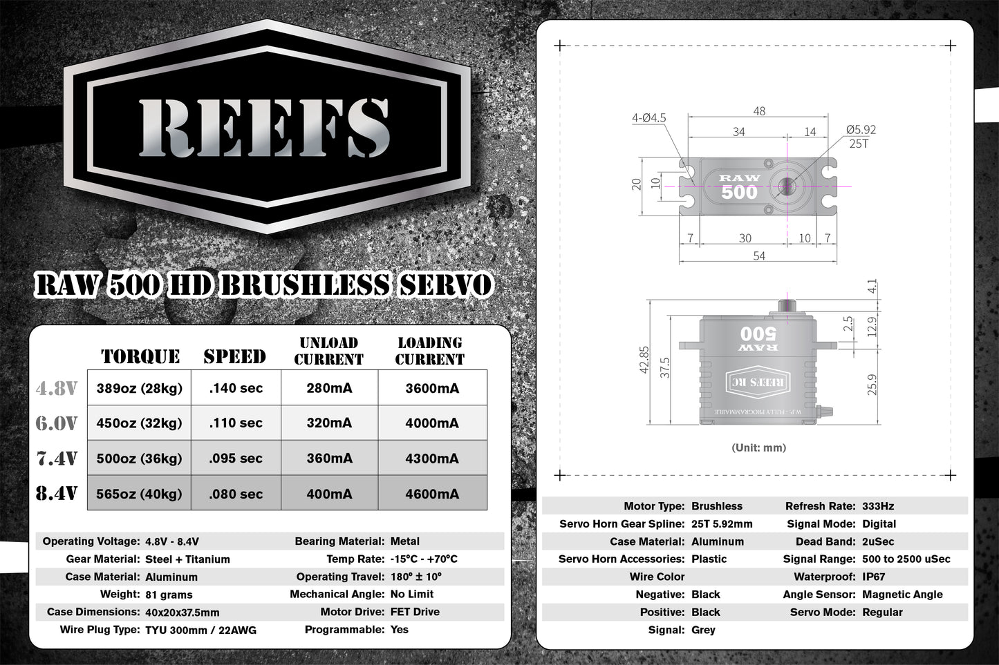 RAW 500 HD Brushless Servo #REEFS54