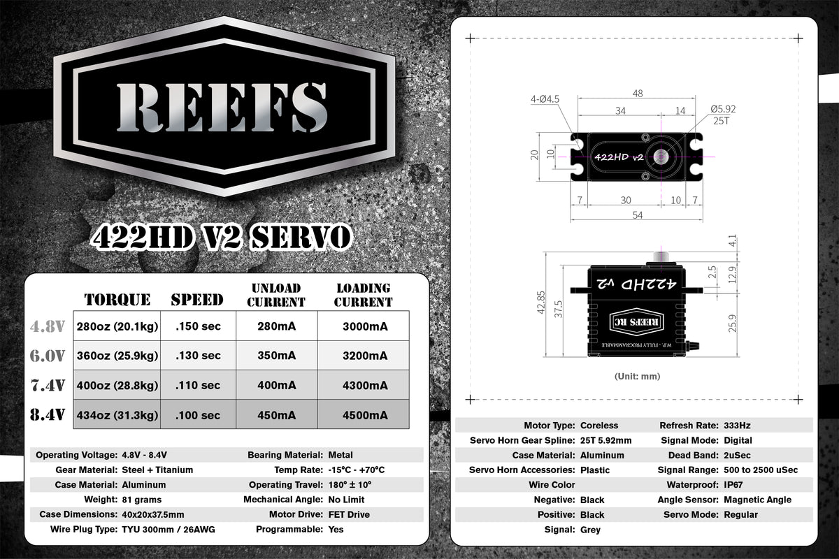 422HD V2 Servo #REEFS65